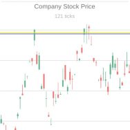 Trading Simulator